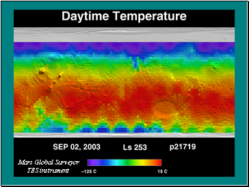 Geological Evidence: 