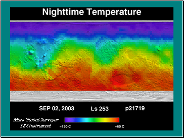 Geological Evidence: 