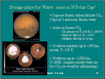 Storage place for Water: some in N Polar Cap!