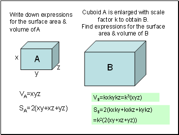 Cuboid A is enlarged with scale factor k to obtain B. Find expressions for the surface area & volume of B