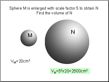 Sphere M is enlarged with scale factor 5 to obtain N. Find the volume of N