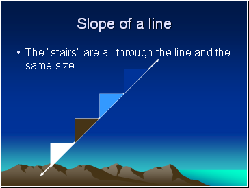 Slope of a line