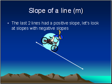Slope of a line (m)