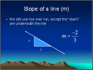 Slope of a line (m)