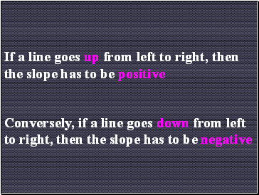 If a line goes up from left to right, then the slope has to be positive