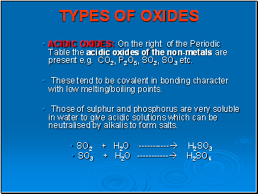 TYPES OF OXIDES