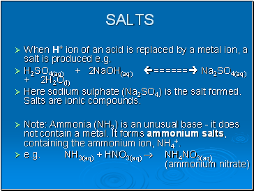 Salts