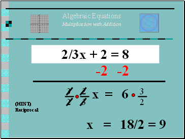 Algebraic Equations