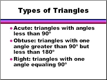 Types of Triangles