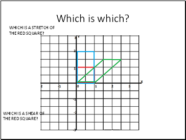 Which is which?