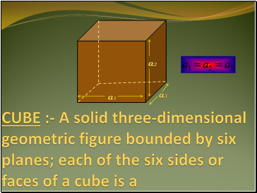 CUBE :- A solid three-dimensional geometric figure bounded by six planes; each of the six sides or faces of a cube is a