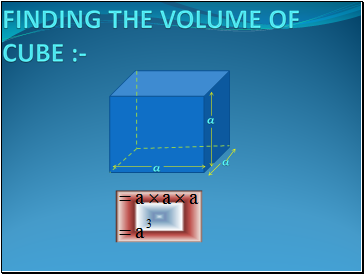 Finding the volume of cube