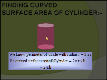 FINDING CURVED