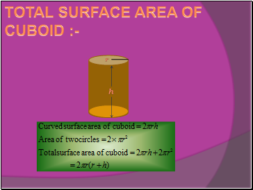 TOTAL SURFACE AREA OF CUBOID :-