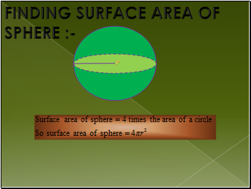 FINDING SURFACE AREA OF SPHERE :-