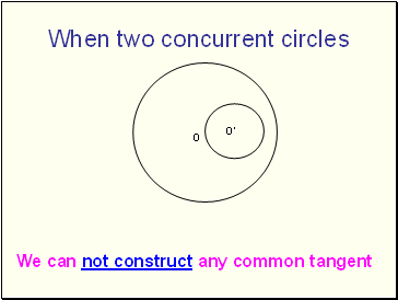 When two concurrent circles
