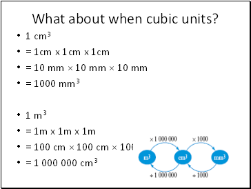 What about when cubic units?