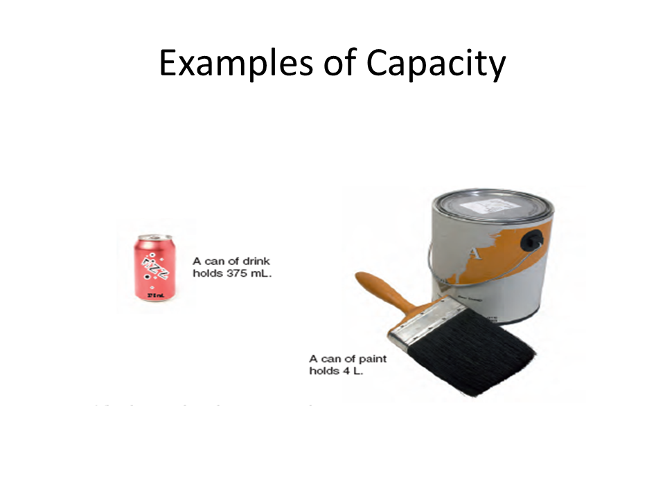 Capacity. Capacity and capability. Capacity Definition. Sub capacity и Full capacity.