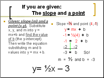 If you are given: The slope and a point
