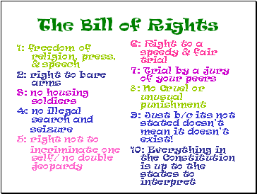 The Bill of Rights