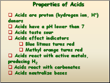 Properties of Acids