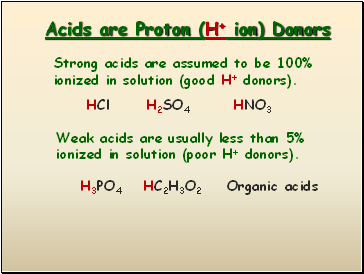 Acids are Proton (H+ ion) Donors