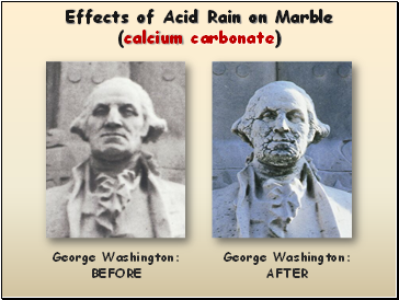 Effects of Acid Rain on Marble (calcium carbonate)