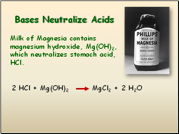 Bases Neutralize Acids