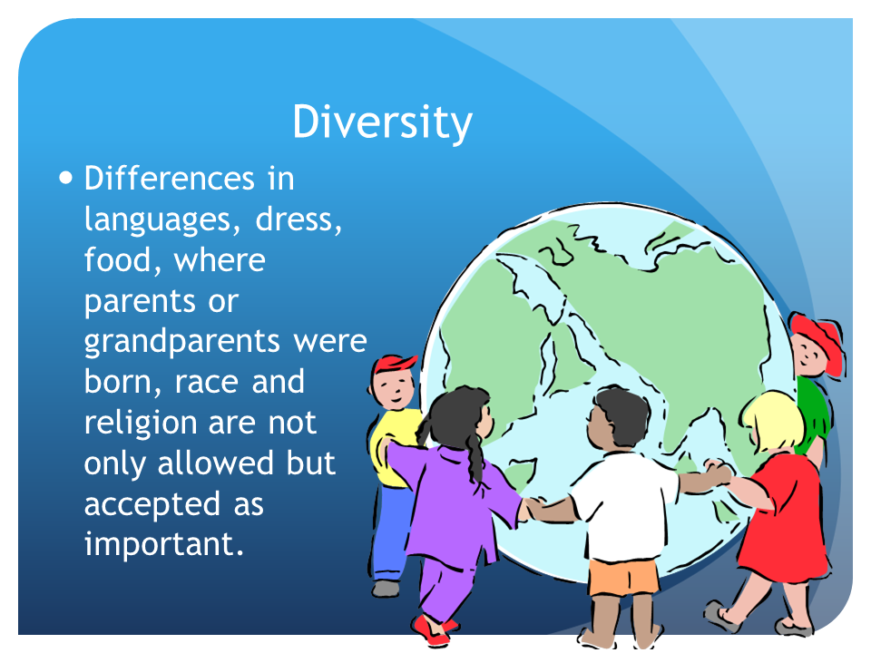 Where do your parents. Democratic values. What is the Sociology presentation. Family values ppt. Where are parents.