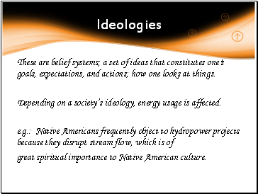 Ideologies