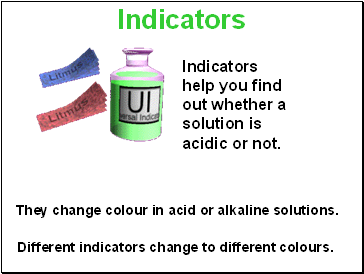 Indicators