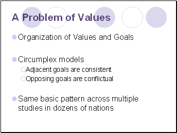 A Problem of Values