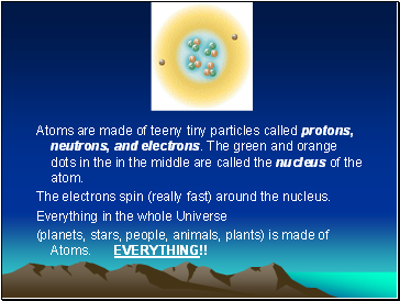 Atoms are made of teeny tiny particles called protons, neutrons, and electrons. The green and orange dots in the in the middle are called the nucleus of the atom.