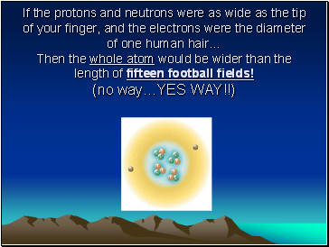 If the protons and neutrons were as wide as the tip of your finger, and the electrons were the diameter of one human hair… Then the whole atom would be wider than the length of fifteen football fields! (no way…YES WAY!!)