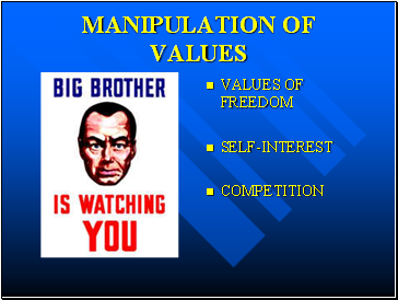 Manipulation of values