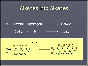 Alkenes into Alkanes