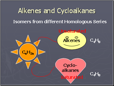 Alkenes and Cycloalkanes