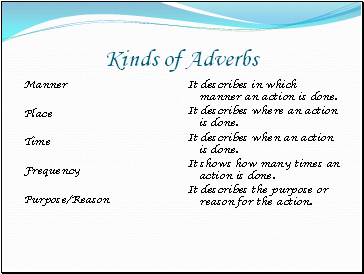 Kinds of Adverbs