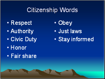 Citizenship Words