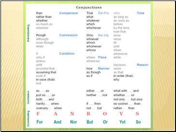 Conjunctions