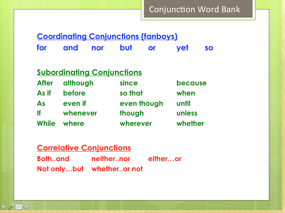 Subordinating conjunctions. Conjunction. Conjunctions в английском языке. Conjunction Words. Coordinating conjunctions в английском.