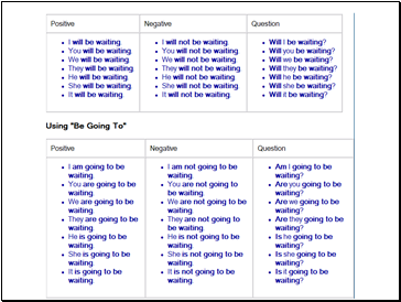 Simple VERB continuous