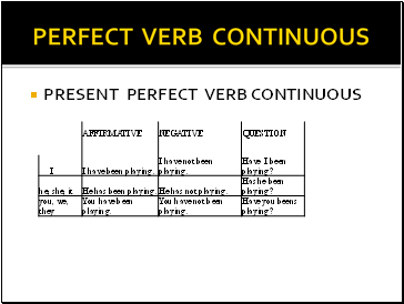 PERFECT VERB CONTINUOUS