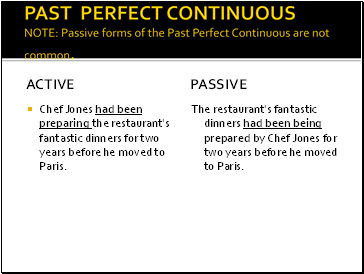 Past perfect continuous