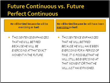 Future Continuous vs. Future Perfect Continuous