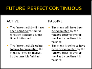 FUTURE PERFECT CONTINUOUS