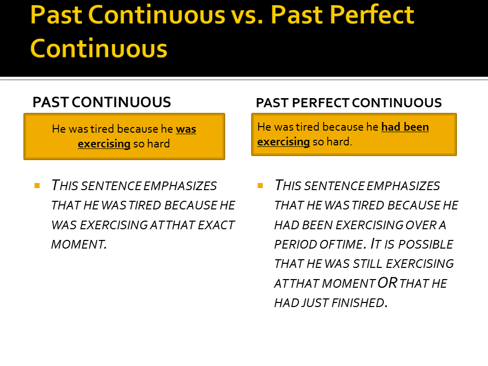 Чем отличается паст континиус. Past perfect и past perfect Continuous разница. Past Continuous past perfect Continuous разница. Разница между past Continuous и past perfect Continuous. Past perfect past perfect Continuous разница таблица.
