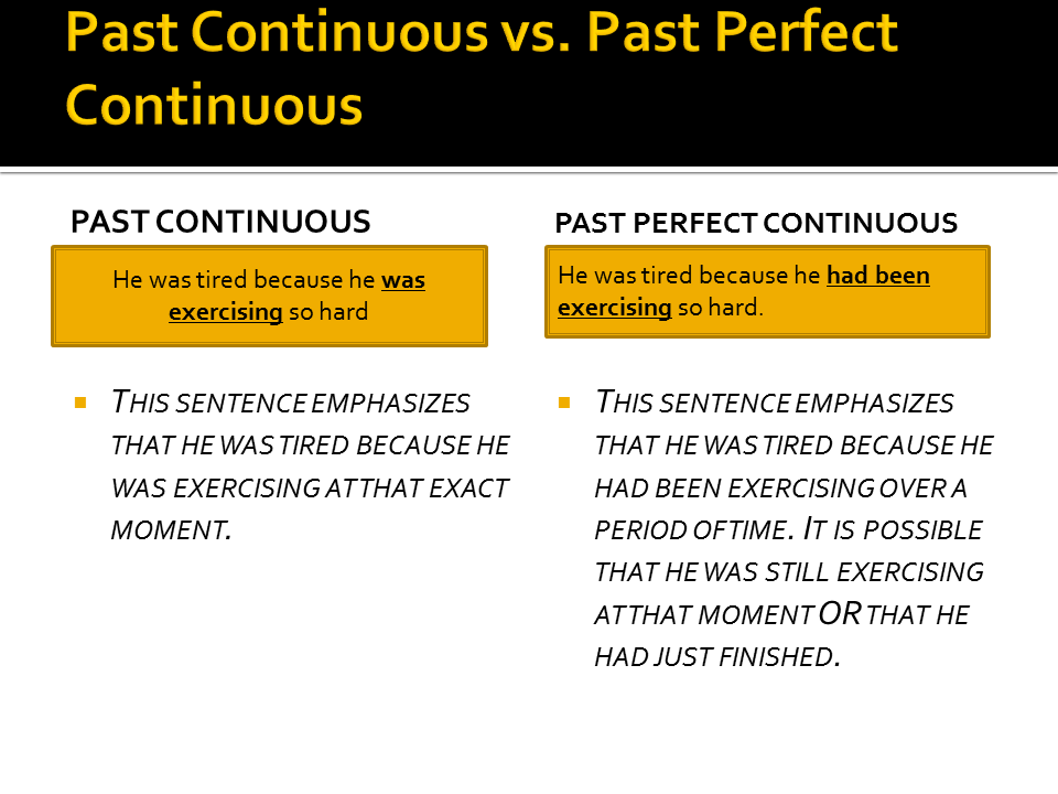 Past perfect и past perfect Continuous разница. Past Continuous past perfect Continuous разница. Разница между past Continuous и past perfect Continuous. Past perfect past perfect Continuous разница таблица. Чем отличается паст континиус