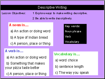 Descriptive Writing