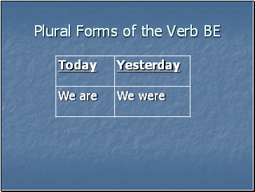 Plural Forms of the Verb BE